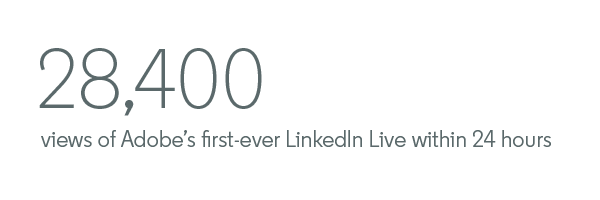 28,400 view of adobe's first ever linkedin live within 24 hours
