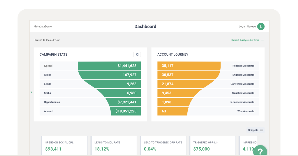 An illustration of a dashboard.